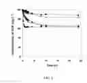 Fig. 03 - Polymer inclusion membranes for use in processes for treating thiocyanate containing aqueous solutions