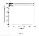 Fig. 04 - Polymer inclusion membranes for use in processes for treating thiocyanate containing aqueous solutions