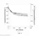 Fig. 06 - Polymer inclusion membranes for use in processes for treating thiocyanate containing aqueous solutions