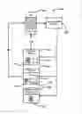 Fig. 01 - Systems and methods for achieving partial nitrification in a biological nitrogen removal reactor