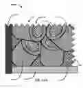Fig. 22 - Stackable planar adsorptive devices