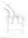 Fig. 06 - LIQUID POURER