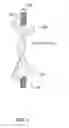 Fig. 04 - Twist based dispenser