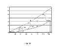 Fig. 11 - Double entry channel ladle bottom