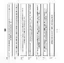Fig. 02 - Methods, systems, and media for conducting transactions using transaction codes