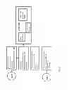 Fig. 07 - Methods, systems, and media for conducting transactions using transaction codes