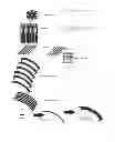 Fig. 08 - Rollable wire dispensing spool rack