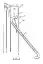 Fig. 09 - Post mounting system and device