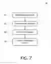 Fig. 07 - Medication assurance system and method