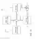 Fig. 28 - Scanning image flow cytometer