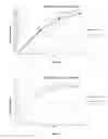Fig. 02 - Stilbene optical brighteners