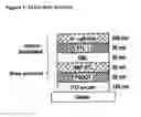 Fig. 02 - Hyperbranched polymers, process for the preparation thereof and use thereof in electronic devices