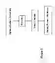 Fig. 03 - Silane-containing pigment particles for electrophoretic display