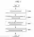 Fig. 04 - PHASE-CHANGE MEMORY DEVICE AND METHOD FOR MANUFACTURING THE SAME