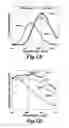 Fig. 08 - Surface-passivated silicon quantum dot phosphors
