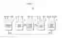 Fig. 03 - Organic light-emitting display device