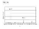 Fig. 18 - Organometallic complex, light-emitting element, light-emitting device, electronic appliance, and lighting device