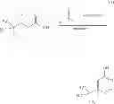 Fig. 49 - Organometallic complex, light-emitting element, light-emitting device, electronic appliance, and lighting device
