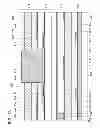 Fig. 19 - Semiconductor device