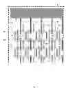 Fig. 04 - Alternating open-ended via chains for testing via formation and dielectric integrity
