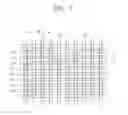 Fig. 07 - Semiconductor device having test structure