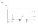 Fig. 04 - Light emitting device