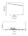 Fig. 05 - Phosphor