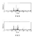 Fig. 06 - Phosphor