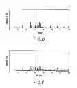 Fig. 07 - Phosphor