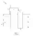 Fig. 02 - Contact formation for ultra-scaled devices