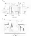 Fig. 03 - Contact formation for ultra-scaled devices