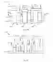 Fig. 05 - Contact formation for ultra-scaled devices