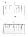 Fig. 07 - Contact formation for ultra-scaled devices