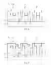 Fig. 09 - Contact formation for ultra-scaled devices