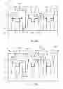 Fig. 16 - Contact formation for ultra-scaled devices