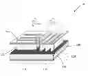 Fig. 01 - POLARIZED LIGHT DETECTING DEVICE AND FABRICATION METHODS OF THE SAME