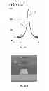 Fig. 09 - III-V device and method for manufacturing thereof