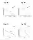 Fig. 06 - Group III-V device with a selectively modified impurity concentration