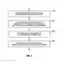 Fig. 05 - Elimination of Die-Top Delamination