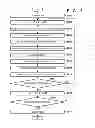 Fig. 03 - Imprint apparatus, imprint method, and method of manufacturing article