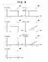 Fig. 08 - Imprint apparatus, imprint method, and method of manufacturing article