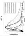 Fig. 05 - Porous ceramic article and method of manufacturing the same