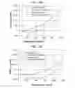 Fig. 31 - Porous ceramic article and method of manufacturing the same