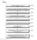 Fig. 01 - Stacking purge-bin