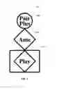 Fig. 06 - METHODS FOR GAMES THAT PERMIT REWAGERING