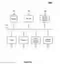Fig. 08 - System and method for controlling offshore floating wind turbine platforms