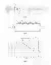 Fig. 02 - Wind turbine generator