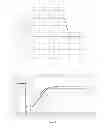 Fig. 04 - Wind turbine generator