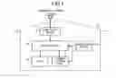 Fig. 02 - Power supply switching device and switch board