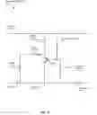 Fig. 04 - Apparatus, system, and method for controlling power within a power-redundant system